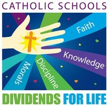 Catholic Schools and their benefits graphic