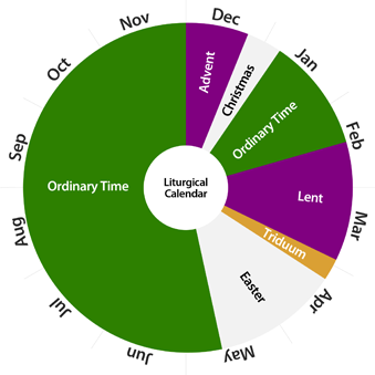 Liturgical Calendar Red Deer Catholic Regional Schools