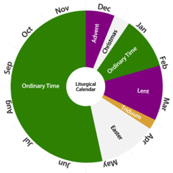 Liturgical Calendar Graphic