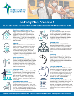 Re-Entry Plan: Scenario 1