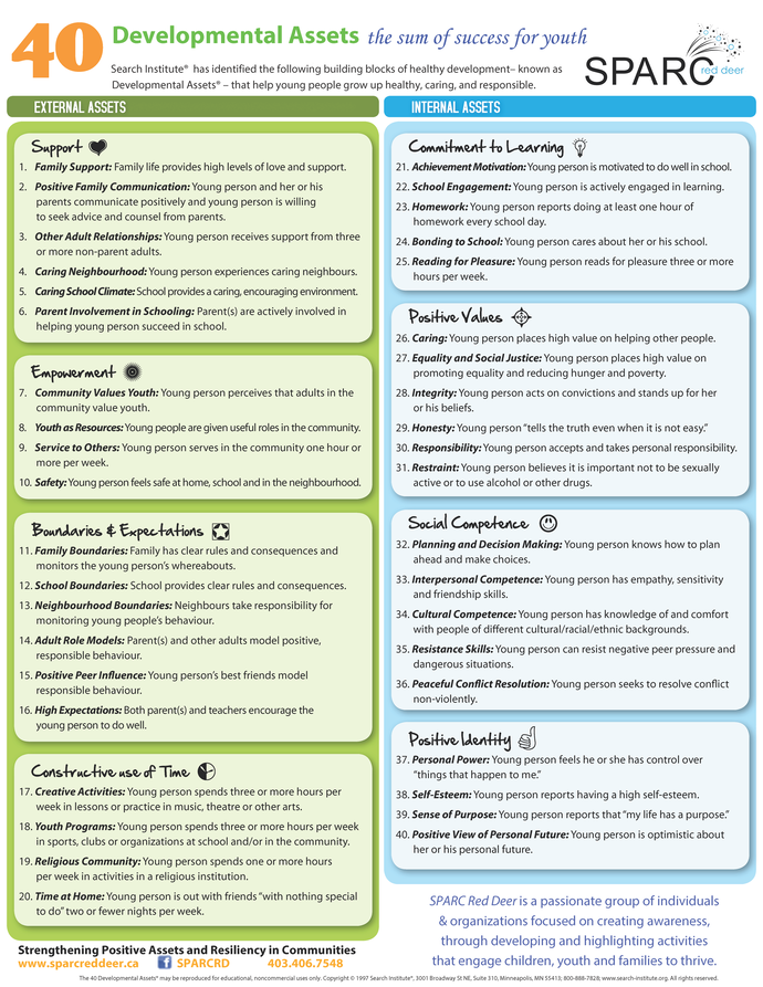 40 Developmental Assets